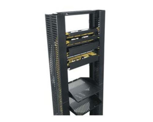 MIDDLE ATLANTIC PRODUCTS  PCD-4-8-45DC   Cable Duct, 45 RU, 4