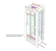 BLACK BOX NETWORK SERVICES  ECFB42   19