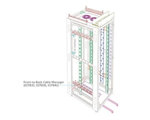 BLACK BOX NETWORK SERVICES  ECFB42   19