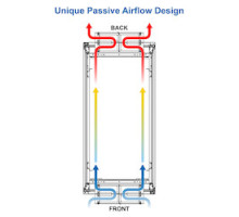 TRIPP LITE  SRQP42UB   SMARTRACK 42U STANDARD-DEPTH, QUIET SERVER RACK ENCLOSURE, CABINET WITH SOUND