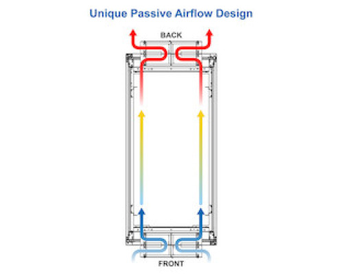 TRIPP LITE  SRQP42UB   SMARTRACK 42U STANDARD-DEPTH, QUIET SERVER RACK ENCLOSURE, CABINET WITH SOUND