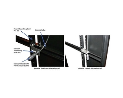 BELDEN HCP002  Adaptive Enclosure Heat Containment Aehc Sensor, Pressure