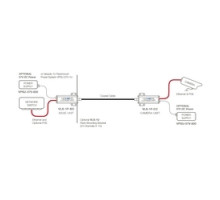 VERACITY  VLS-1U               1U, 19