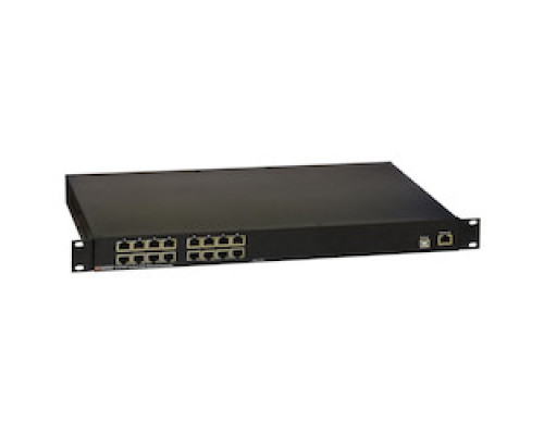 VIGITRON INC  VI2208A      8-port MaxiiPower 60W Managed POE++ Midspan