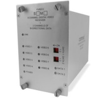 COMNET COMMUNICATION NETWORKS  FVT812M1      8-channel Digitally Encoded Video Transmitter + 2 Bi-directional Data Channels, MM, 1 Fiber