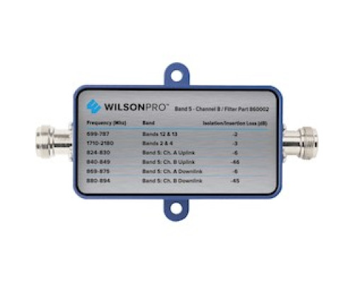 SENSTAR CORP  AIM-SYM7-S      Video Management Software License, Standard Edition, Version 7.0, Windows 7/10, Server 2008, 2012