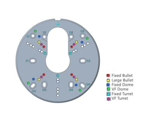 INVID TECH  IPM-GANGPLATE               GANGPLATE FOR PARAMONT CAMERAS