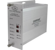 COMNET COMMUNICATION NETWORKS  FVT412S1      4-channel Digitally Encoded Video Transmitter + 2 Bi-directional Data Channels, SM, 1 Fiber