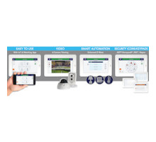 NAPCO  IBR-TOUCH-WL      iBridge Touch 7