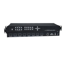 NETWORK TECHNOLOGIES/IN OH  SPLITMUX-4X4-HDVWC      4x4 HDMI Multiviewer / Video Matrix Switch / Video Wall Processor