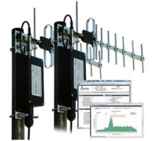 AVALAN WIRELESS SYSTEMS INC  AW900XTR-PAIR      Wireless Ethernet Bridge, 1.536 Mbps, 900 Megahertz Bandwidth, 9 to 48 Volt DC, 1.7 Watt