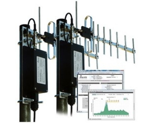 AVALAN WIRELESS SYSTEMS INC  AW900XTR-PAIR      Wireless Ethernet Bridge, 1.536 Mbps, 900 Megahertz Bandwidth, 9 to 48 Volt DC, 1.7 Watt