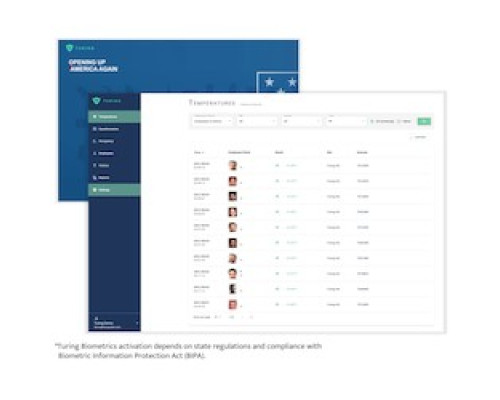 TURING VIDEO  TS-RENEWAL      1 Year Subscription Renewal For Turing Shield