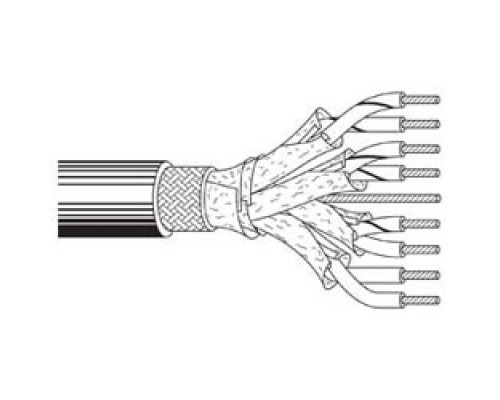 BELDEN  89892 0011000               Multi-Conductor - 10 Base 5 Transceiver 4 FS PR20 AWG FEP SH SLF Brown