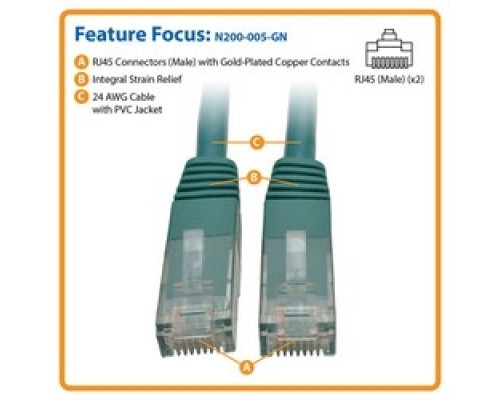 TRIPP LITE N200-005-GN        Cat6 Gigabit Molded Patch Cable RJ45 M/M , Green, 5 ft.