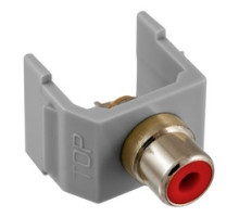 HUBBELL PREMISE WIRING SFRCRGY        Audio Video Connector, F-Type Coupler, gold, white. Sold in carton increments only. Carton contains - 25 keystone connectors individually bagged .