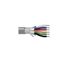 BELDEN 9936 060500        24 AWG, 15 stranded tinned copper conductors, Datalene insulation, 500’ reel, overall Beldfoil + tinned copper braid shield 65% coverage , drain wire, PVC jacket