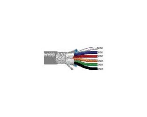 BELDEN 9936 060500        24 AWG, 15 stranded tinned copper conductors, Datalene insulation, 500’ reel, overall Beldfoil + tinned copper braid shield 65% coverage , drain wire, PVC jacket