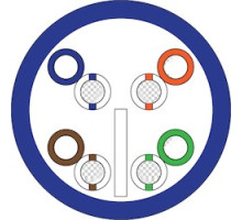 NORTHERN  N6PBL1BX               23-4P UTP-CMP Solid BC CAT6 250, Plenum - Blue