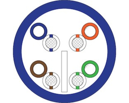 NORTHERN  N6PBL1BX               23-4P UTP-CMP Solid BC CAT6 250, Plenum - Blue