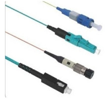 AFL TELECOMMUNICATIONS LLC  FUSE-LC9M50L-6               FUSE CONNECT, LC, PC, MM,   50UM 10 GIG, 900UM, AQUA   PACK OF 6