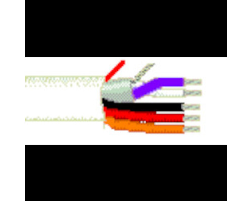 BELDEN BAV  1386LP 0091000               12-2C STR BC + 18-1C STR BC +, 22-1P STR BC FOIL SHD LSPVC JK, WHT 75C 300V CMP