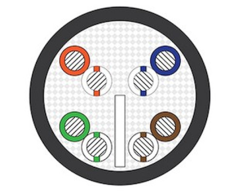 LIBERTY CABLE  L6ERBK1BX               Category 6E Cable, 23 AWG 4 Pair Solid Non-Shielded Bare Copper Riser