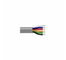 BELDEN  8619 0601000               Multi-Conductor Cable, 19 Conductors, 18 AWG, 19x30 Strands, Tinned Copper, PVC Insulation, PVC Jacket