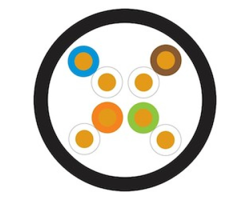 BERK-TEK  10170932               24-4P UTP-CMR SOL BC PVC/FEPVC, LANMARK-6 MIN COMPLIANT CAT6, BLACK BOX ROHS