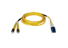 Fiber Optic Cable Assemblies
