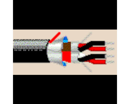 BELDEN BAV  1814WB 0101000               Multi-Conductor Cable, 22-2P STR TNC PO IND FOIL SHD, IN PVC JKT FOIL SHD OUT JKT, HDPE BLK WTRBLK ROHS