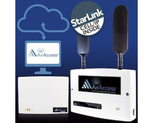 ALARM LOCK SYSTEMS INC  AA-KIT1A               AA-KIT1A           AIR ACCESS STARTER KIT 1