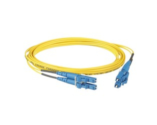 PANDUIT  F92ERLNLNSNM002               Opti-Core 2 Fiber Patch Cord OS1/OS2 LC Duplex Riser