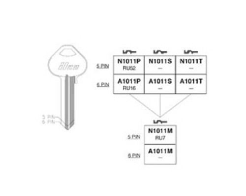 KABA ILCO CORP  A1011P-HNBL-DND A06               A1011P-HNBL-DND A06      RUSSWIN 6-PIN,DO NOT DUPLICATEBRASS