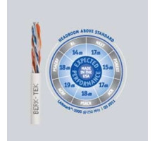 BERK-TEK  10032092               LANmark-1000, Category 6, Plenum UTP Cable, White, Box
