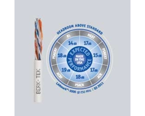 BERK-TEK  10032092               LANmark-1000, Category 6, Plenum UTP Cable, White, Box