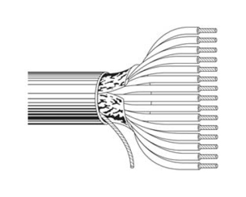 BELDEN  9545 0601000               24-40C STR TNC SRPVC FOIL SHD, CHR PVC JKT CMG 300V 80C, RS-232 ROHS