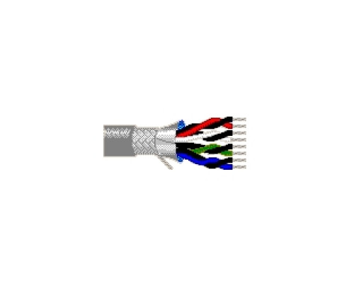 BELDEN  9806 0601000               Multi-Conductor - Low Capacitance Computer Cable for EIA RS-232/422 4-Pair 28 AWG PP SH PVC Chrome