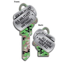 LUCKY LINE PRODUCTS INC  B141K               House Key, Kwikset, Dog Tags, Brass, Enamel Coating, 1 each per Card