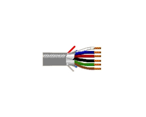 BELDEN  5504FE 008U500               Multi-Conductor - Commercial Applications 6 22 AWG PP FS FRPVC Gray