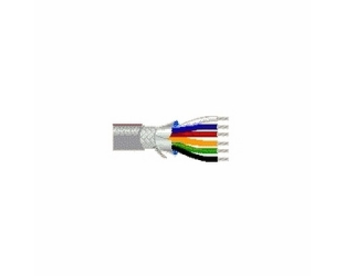 BELDEN 9936 0601000        24 AWG, 15 stranded tinned copper conductors, Datalene insulation, overall Beldfoil + tinned copper braid shield 65% coverage , drain wire, PVC jacket