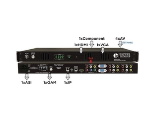 BLONDER TONGUE  HDE-HVC-PRO                 Professional Series MPEG-2 HD/SD Encoder