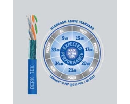 BERK-TEK  10062608   LANmark-6, Category 6, Plenum FTP, Yellow, Reel
