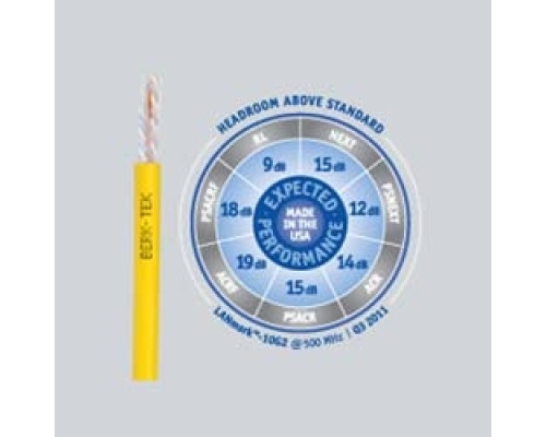 BERK-TEK  10137385   LANmark-10G2, Category 6A, Plenum UTP Cable, Yellow, Reel