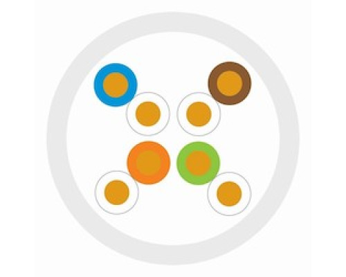 BERK-TEK  10136265                 LANmark-6, Category 6, Plenum UTP Cable, White, Reel