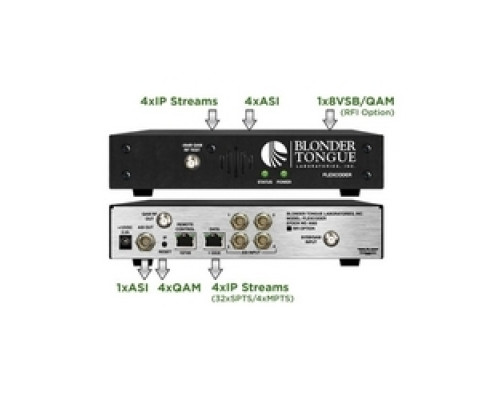 BLONDER TONGUE  FLEXCODER                 Flexible Transcoder