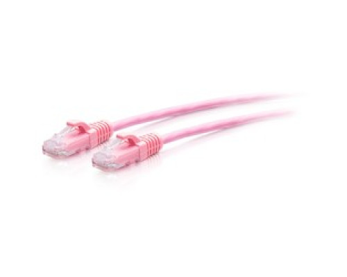 C2G  C2G30200                 15FT/4.5M CAT6A SLIM PATCH 28AWG PINK