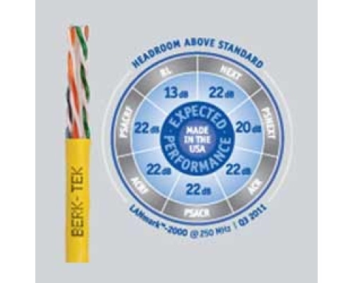 BERK-TEK  10167308                 LANmark-2000, Category 6+, Plenum UTP Cable, Yellow, Reel