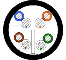 NORTHERN  N6EPYL1BX   23-4P UTP-CMP Solid BC CAT6E, Plenum - Yellow