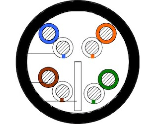 NORTHERN  N6EPYL1BX   23-4P UTP-CMP Solid BC CAT6E, Plenum - Yellow